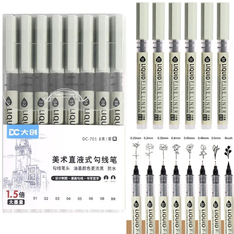 12 Tibs Siyah Kalem İnce Uçlu  - Copic Marker Sketch incelemesi ve fiyatı