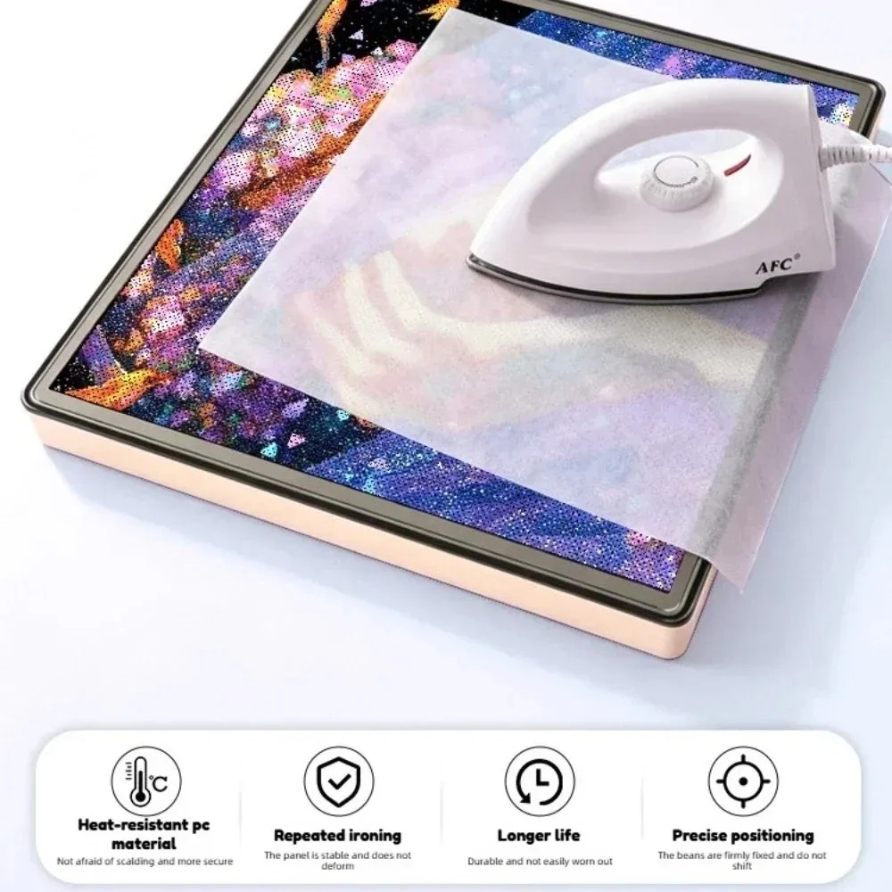 Uygulama Kontrollü LED Piksel  - Light Art And Craft incelemesi ve fiyatı